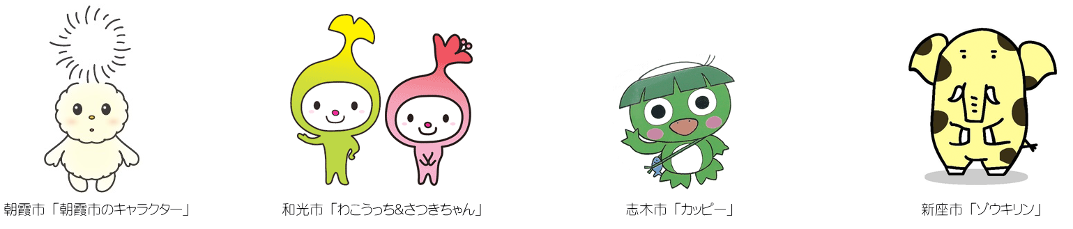 各市のキャラクター